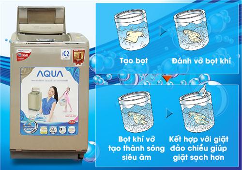 Máy giặt Aqua F800Z1T/Z2T                                                                                                  